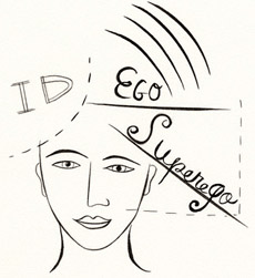 CV conseils : illustration de ego superego